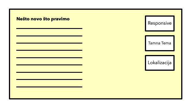 Skica stranice &bdquo;Ne&scaron;to novo &scaron;to pravimo&rdquo; sa redovima teksta i tri izdvojene kartice: &bdquo;Responsive&rdquo;, &bdquo;Tamna Tema&rdquo; i &bdquo;Lokalizacija&rdquo;.